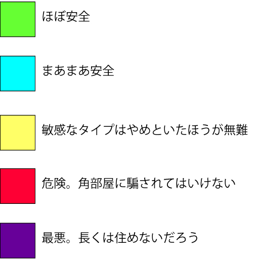 色分けの説明の画像